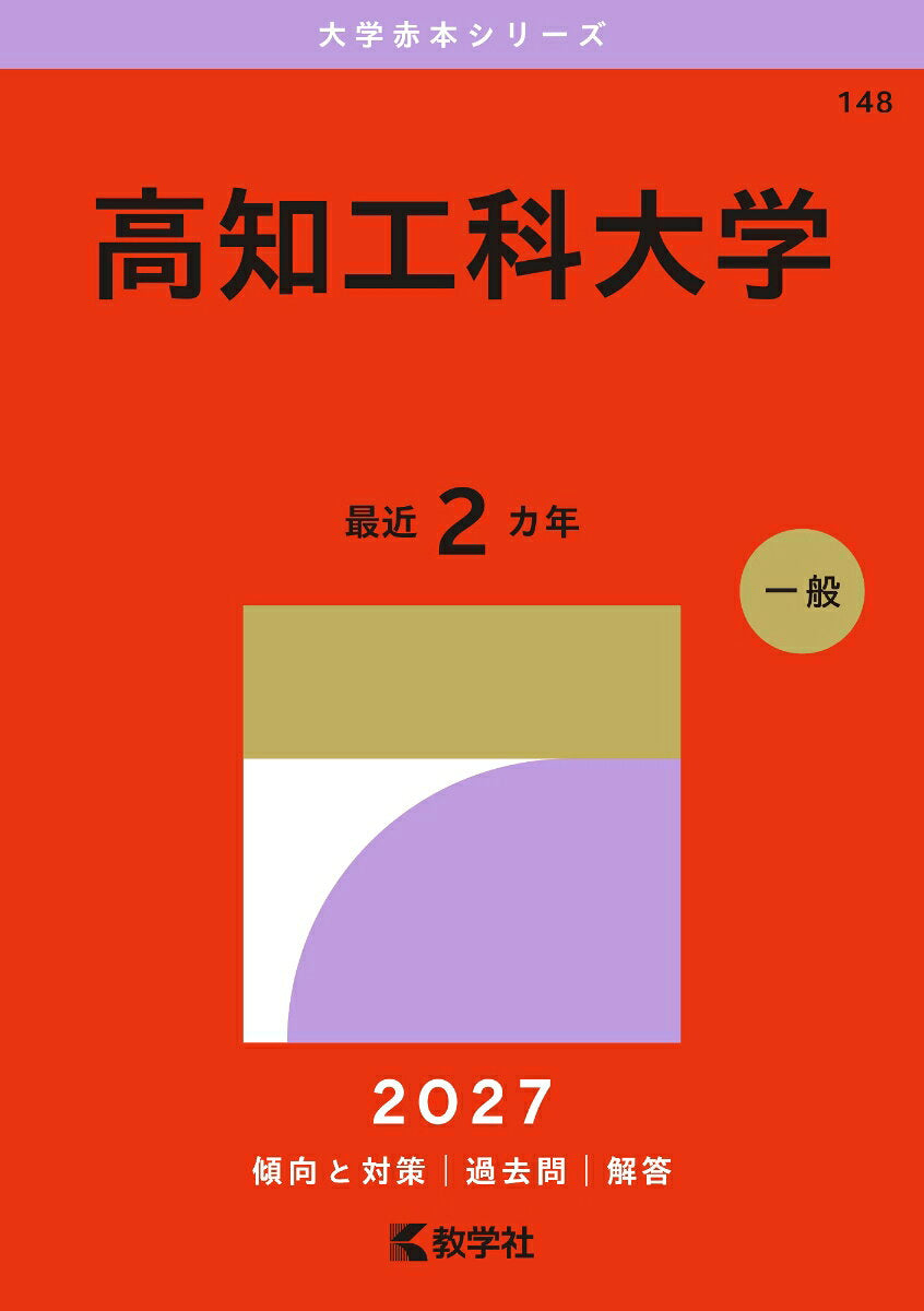 高知工科大学
