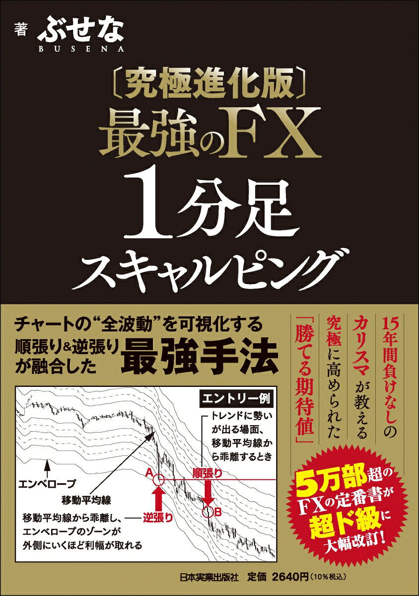 最強のFX1分足スキャルピング