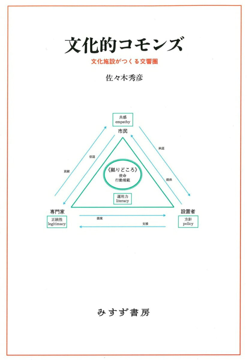 Bunkateki Komonzu – Libro giapponese | 文化的コモンズ