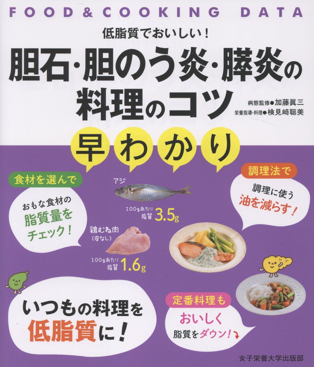 胆石・胆のう炎・膵炎の料理のコツ早わかり