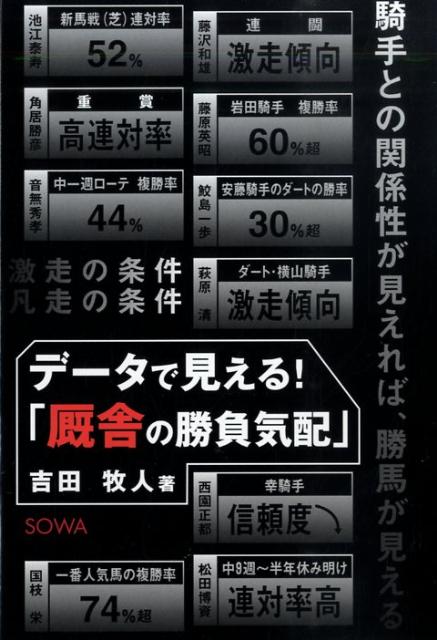 データで見える!「厩舎の勝負気配」 : 騎手との関係性が見えれば、勝馬が見える